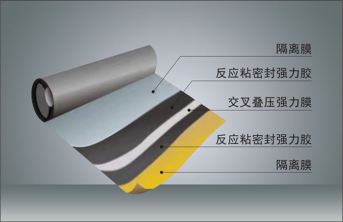 千亿体育在线官方入口 高分子強力交叉膜自粘防水卷材