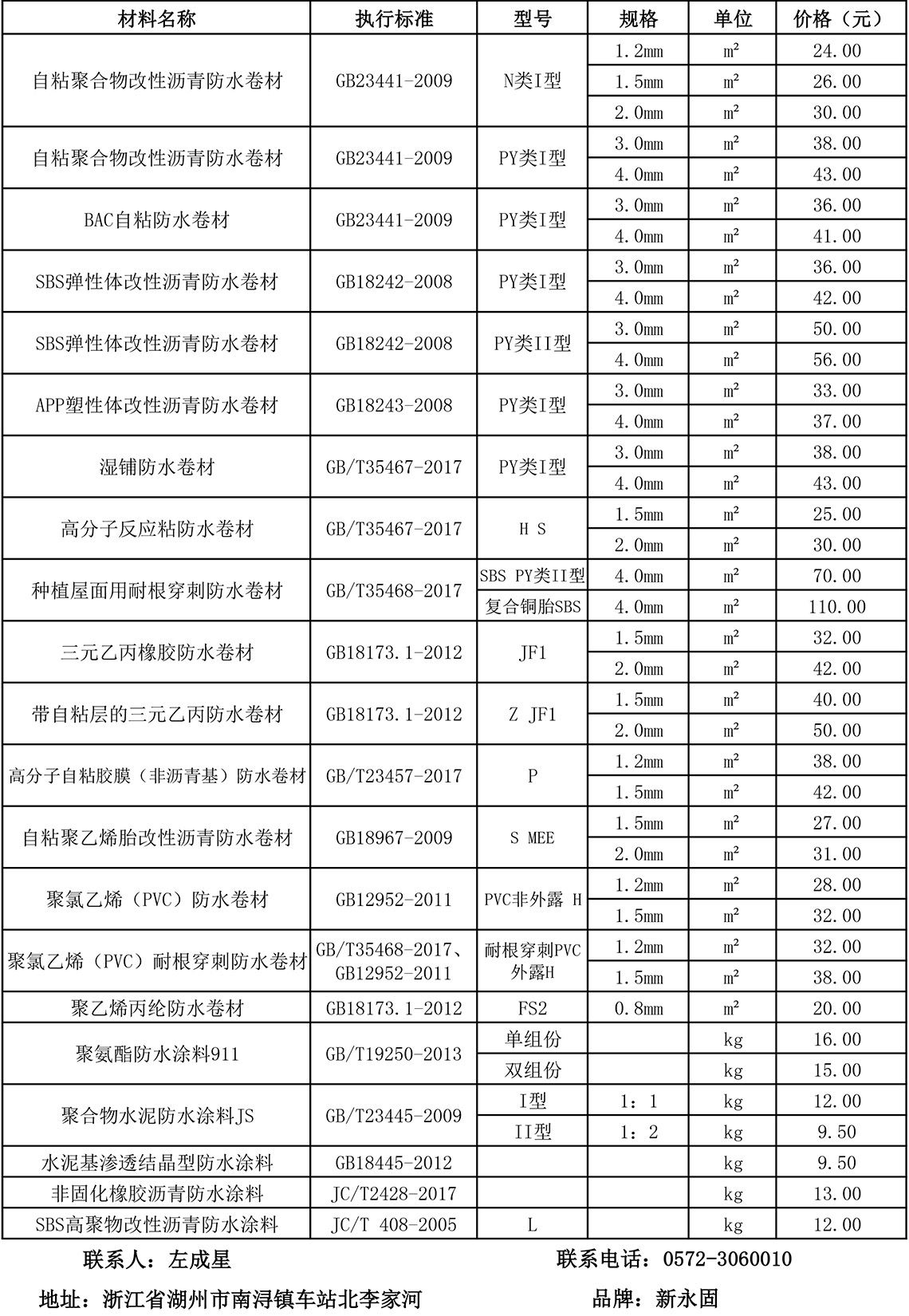千亿体育官网登陆入口 產品價格明細表