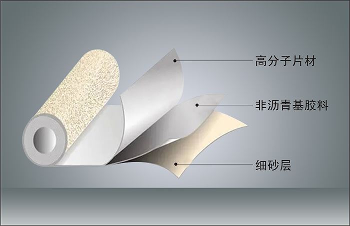 千亿体育官网登陆入口 高分子自粘膠膜(非瀝青基)防水卷材